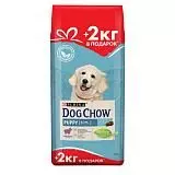 Сухой корм для щенков всех пород Dog Chow Puppy Ягненок 12+2 кг